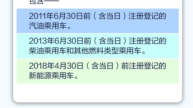 雷竞技下载iOS二维码