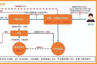 多诺万：卡鲁索被武切踩脚导致伤势加重 暂不清楚他的回归时间