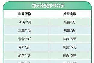 泰厄斯-琼斯：约基奇超级无私 这让掘金真的非常难防