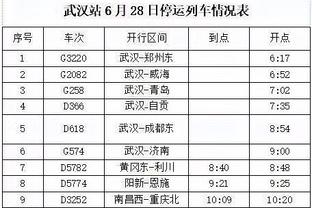 记者：在伊万的注视下，踢得不错的李源一、小摩托有机会进国足？