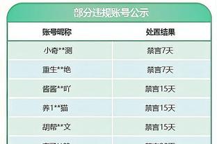 本赛季第二次了！约基奇1T直接被驱逐出场？