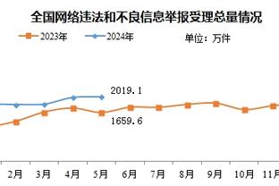 记者：欧超判决书摘要下午4点半公布，全文今晚6点公布